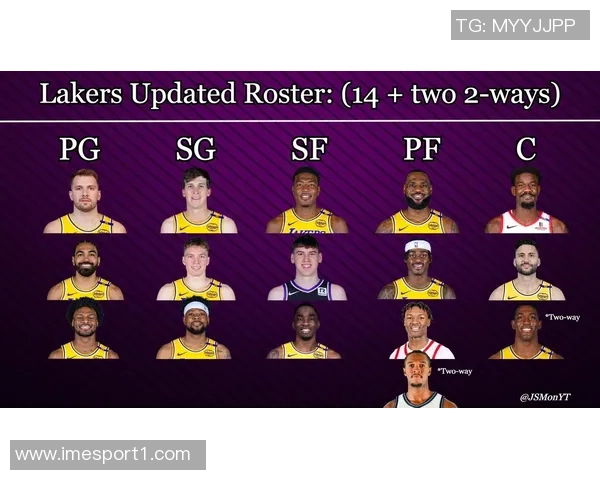 湖人新赛季挑战重重首发阵容如何搭配与艾顿能否复苏成关键问题 湖人新赛季挑战重重首发阵容如何搭配与艾顿能否复苏成关键问题